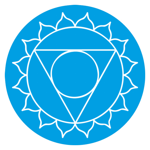 5 cakra symbol